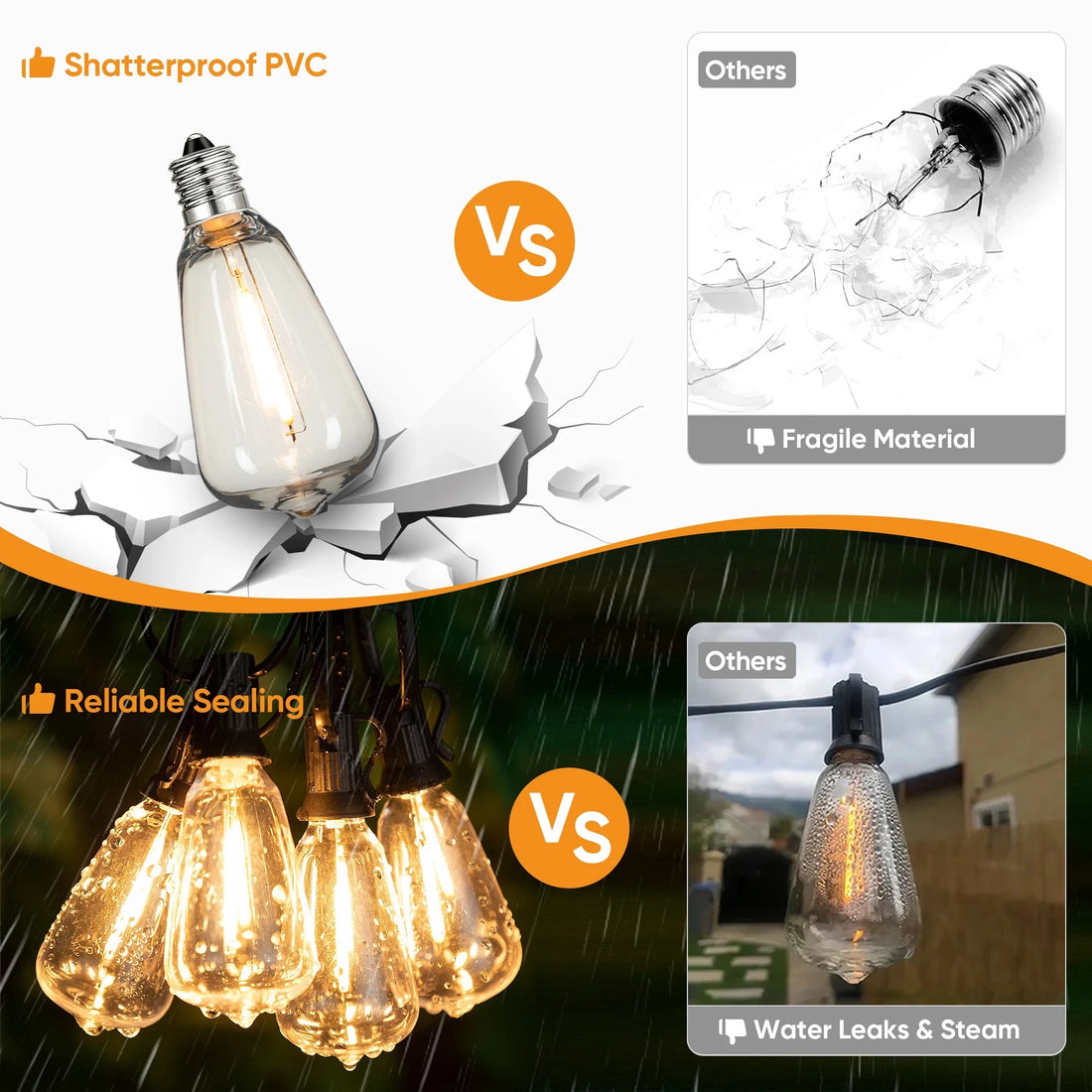 String Lights Outdoor Shatterproof Waterproof Plastic LED Bulb Dimmable Patio Garden Decor