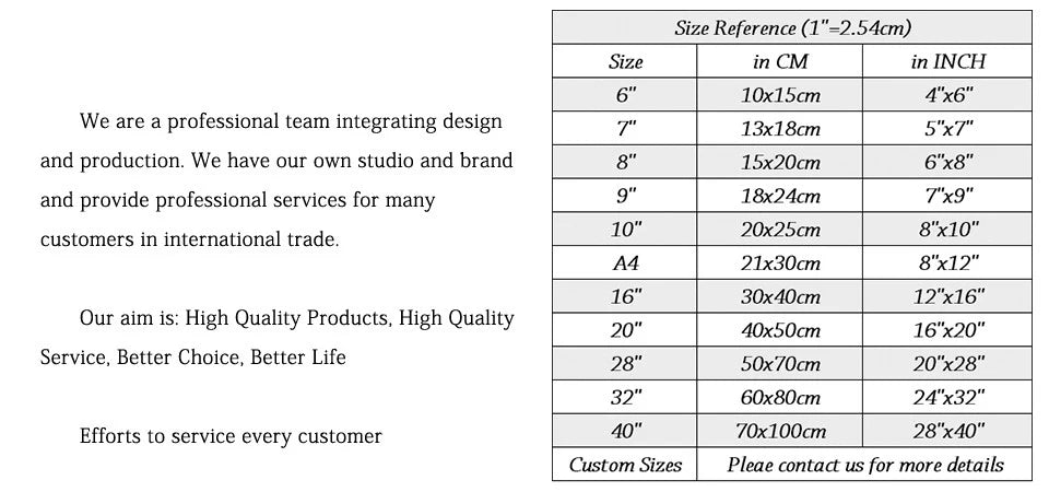 Baby Room Animal Wall Canvas Painting